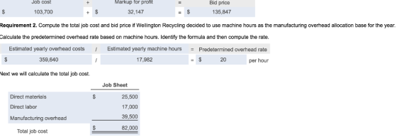 Job cost Markup for profit Bid price 135,847 103,700 32,147 Requirement 2. Compute the total job cost and bid price if Wellington Recycling decided to use machine hours as the manufacturing overhead allocation base for the year. Calculate the predetermined overhead rate based on machine hours. ldentify the formula and then compute the rate Estimated yearly overhead costsEstimated yearly machine hours Predetermined overhead rate 359,640 17,982 20 per hour Next we will calculate the total job cost. Job Sheet Direct materials Direct labor Manufacturing overhead 25,500 17,000 39,500 82,000 Total job cost