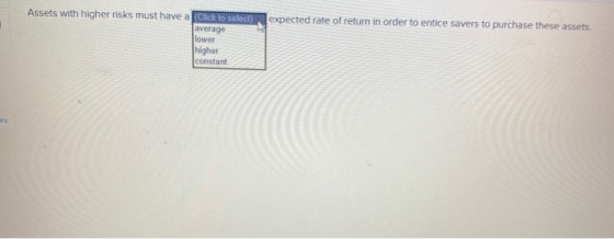 expected rate of return in order to entice savers to purchase these assets Assets with higher risks must have a Click to sele