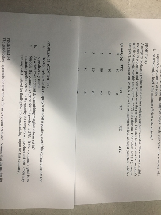 ,, mluitale the Pange of output levels over which the company will experience economies of scale. d. At which output level is the minimum efticient scale achieved? PROBLEM #3 A company produces a product that it sells in a perfectly reviews its product total fixed and total variable costs (TFC and TVC) in the short run. Find the total cost (TC), marginal cost (MC), and average total cost (ATC) for the company at each level of output (complete the table) e company carefully ion and cost records over the past year. The table below shows the companys competitive market. Th Quantity (q) TFC TVCTC MC ATC 80 100 170 PROBLEM #3 (CONTINUED) a. Briefly explain why the companys total cost is positive, even if the company decides not to produce any output. b. At which level of output do diminishing marginal returns set in? c. Suppose the competitive price for this product is S75. If the companys goal is to maximize profits, determine the quantity the company will produce and sell. (You may use any valid method for finding the profit-maximizing output for this company.) PROBLEM #4 The graph below represents the cost curves for an ice cream producer. Assume that thę market for