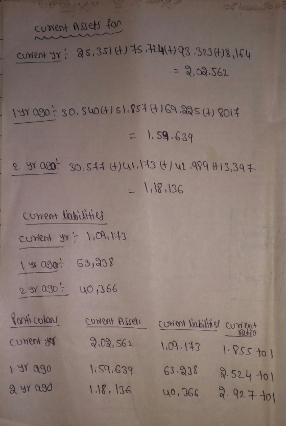 curent Assets for current yr; 25,351 (H) 75 tag(t) 93 323 (4) 8,164 = 9,02.562 1 yr ago: 30.54044) 51.8570-169.225 (4) 8014 =
