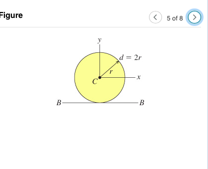 Figure 〈 50180 d=2r