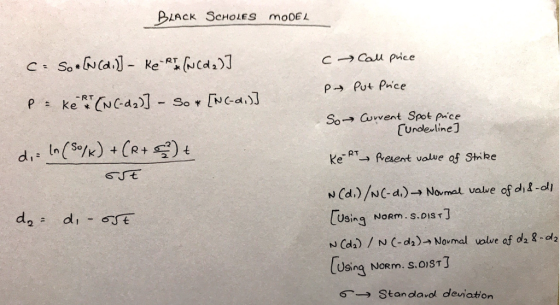 BLAcK SCHOLES moDEL P→ Put Price So→ went Spot Pwce undetine Keesent volve of Shke N (d.)/NC-d)- Normal value ofdl ol Using NoRm. s.01s] lu Using NoRm. s.o1STJ 6→ Standard deviation