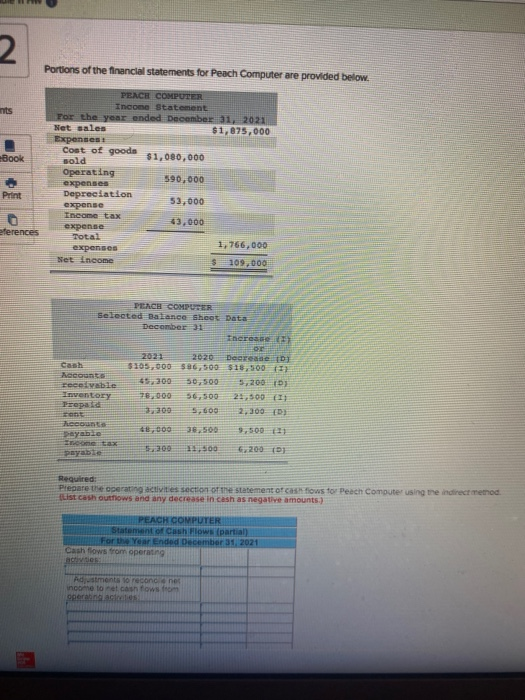Portions of the financial statements for Peach Computer are provided below. Book PEACH COMPUTER Income Statement For the year