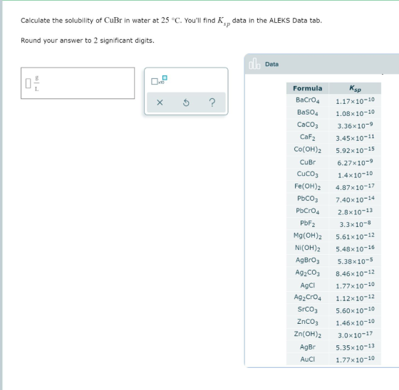 Calculate the solubility of CuBr in water at 25 °C. Youll find K, data in the ALEKS Data tab. Round your answer to 2 signifi