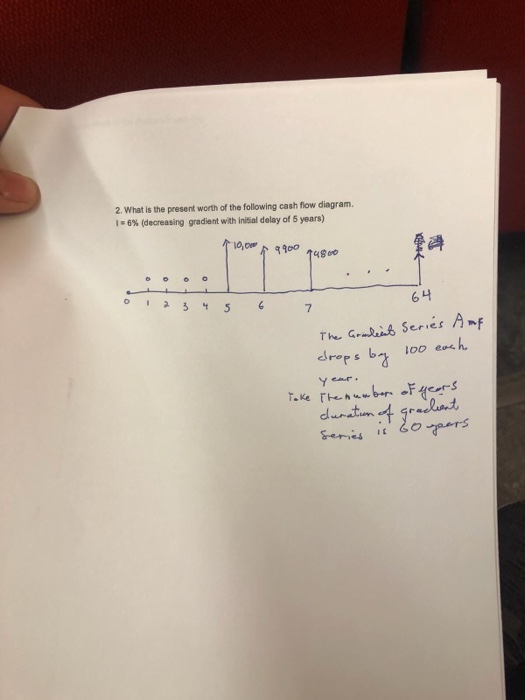 2. What is the present worth of the following cash flow diagram |s 6% (decreasing gradient with inital delay of 5 years) 6나 7