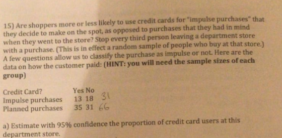 15) Are shoppers more or less likely to use credit cards for impulse purchases that they decide to make on the spot, as opp
