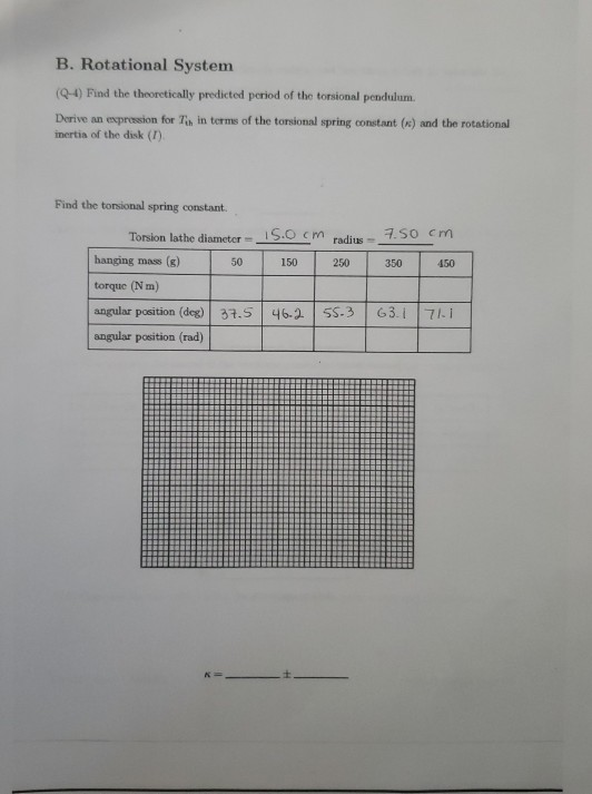 B. Rotational System (0-4) Find the theoretically predicted period of the torsional pendulum. Derive an expression for Tos in