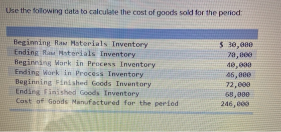 Use the following data to calculate the cost of goods sold for the period: Beginning Raw Materials Inventory Ending Raw Mater