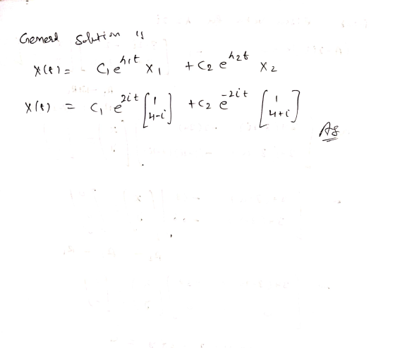 Generd Solution is hit hat + C2 e Xlla Cie IX X2 zit Се -zit + C2 e - |--1] [More] As