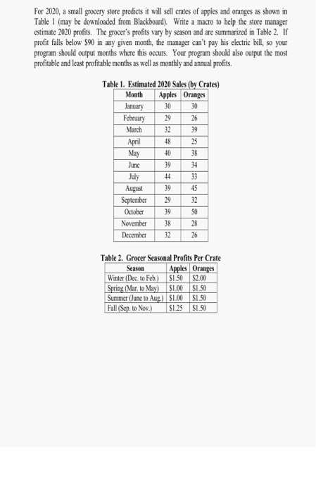 For 2020, a small grocery store predicts it will sell crates of apples and oranges as shown in Table 1 (may be downloaded fro