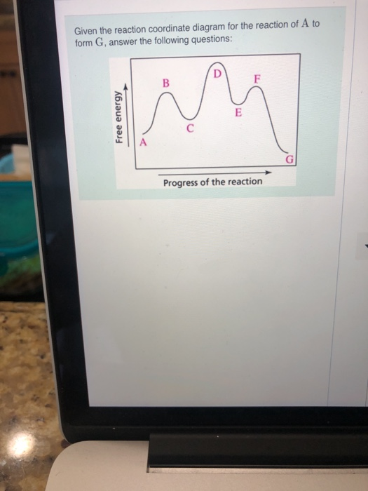 Given the reaction coordinate diagram for the reaction of A to form G, answer the following questions: Free energy Progress o