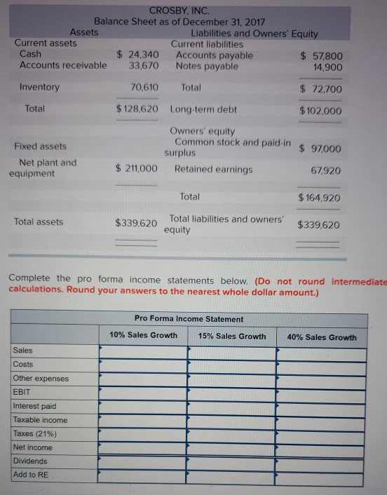 CROSBY, INC. Balance Sheet as of December 31, 2017 Assets Liabilities and Owners Equity Current assets Current liabilities C