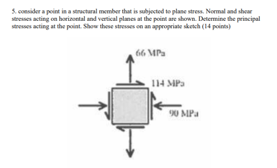 5. consider a point in a structural member that is subjected to plane stress. Normal and shear stresses acting on horizontal