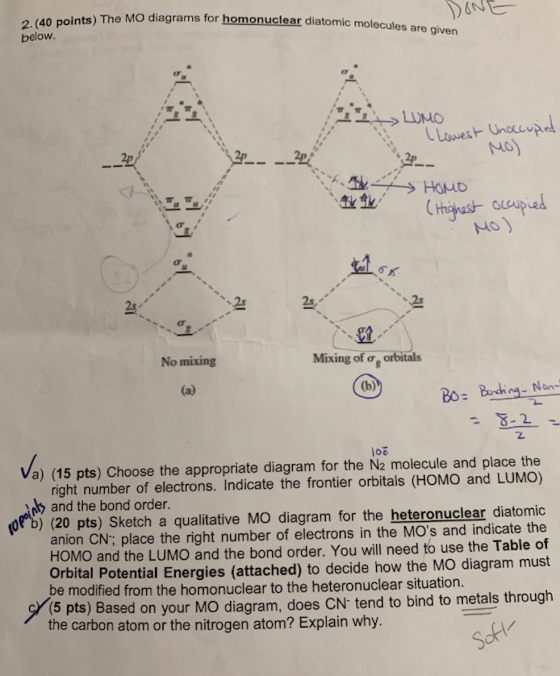 2. (40 points) The MO diagrams for homonuclear diatomic molecules are given below. LUMO Lowes Unceaupiad 2P HOMD (tHighast oc