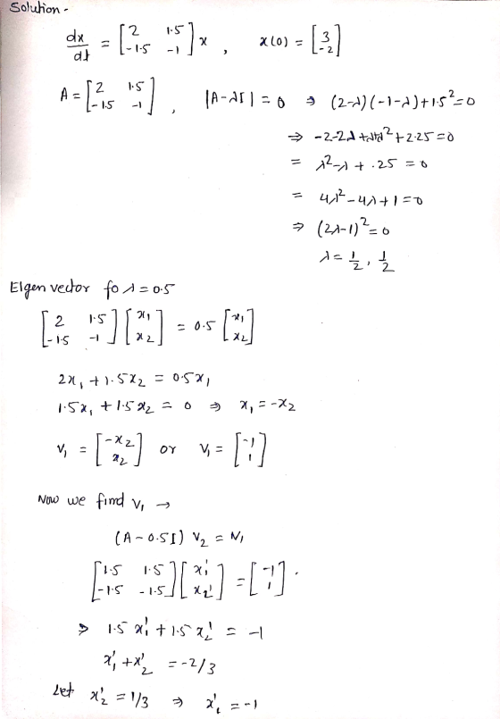 Solution- dx = 1.25 -5]x, XL0) = (13) 1.5 А 2 15 IA-AI1=0 5 (2-2)(-1-1)+152-0 -2-2a tata?+2.25=0 x²_, +.25=0 4,12_40+1=0 > (2