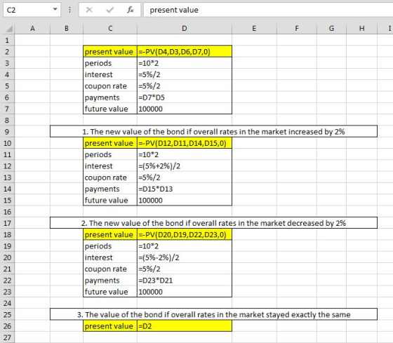 X fpresent value 1 resent value PV(D4,D3,D6,D7,0 periods interest coupon rate |:5%/2 payments future value 100000 10 2 -5%/2 6 D7 D5 I. The new value of the bond if overall rates in the market increased by 2% resent value PV(D12,D11,D14,D15,0 periods interest coupon rate |:5%/2 payments future value 100000 10 10*2 s(5%+2%)/2 12 13 14 15 16 17 18 D15 D13 2. The new value of the bond if overall rates in the market decreased by 2% resent value PV(D20,D19,D22,D23,0 periods interest coupon rate |:5%/2 payments future value 100000 10*2 20 s(596-296)/2 21 D23 D21 3. The value of the bond if overall rates in the market staved exactly the same resent value D2 27