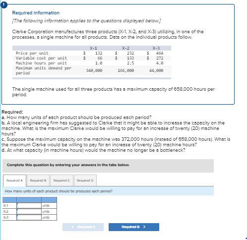 Required Information The following information applies to the questions displayed below) Clarke Corporation manufactures thre