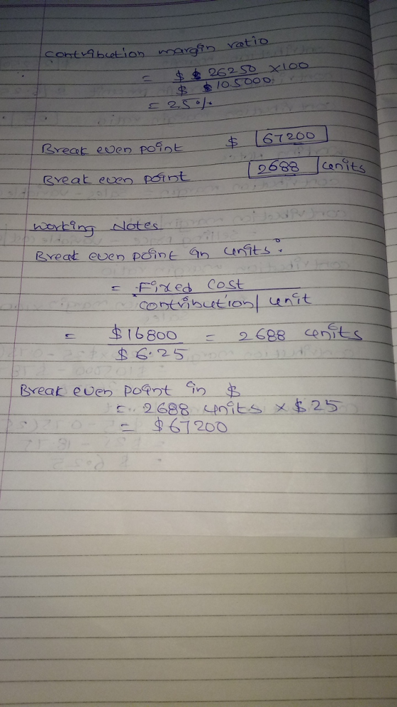 | contribution margin ratio $ $ 262 50 X 100 $10.5000; S 2.5 Break even point $ 67200 (2688 cenits Break even point ur workin