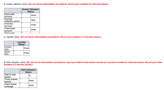 b. Assets utilization ratios. (Do not round intermediate calculations. Round your answers to 2 decimal places.) Assets Utilization Ratios Receivable turnover Average collection period Inventory turnover Fixed asset turnover Total aecet imes days imes imes c. Liquidity ratios. (Do not round intermediate calculations. Round your answers to 2 decimal places.) Liquidity Ratios Current ratio Quick ratio times times d. Debt utilization ratios. (Do not round intermediate calculations. Input your debt to total assets answer as a percent rounded to 2 decimal places. Round your other answers to 2 decimal places.) Debt Utilization Ratios Debt to total assets Times interest earned Fixed charge coverage times times