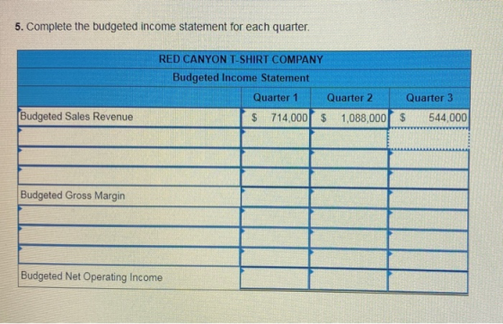 5. Complete the budgeted income statement for each quarter. RED CANYON T-SHIRT COMPANY Budgeted Income Statement Quarter 1 Qu