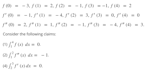 f (0) = – 3, f (1) = 2, f (2) = – 1, f(3) = -1, f (4) = 2 f(0) = – 1, f (1) = – 4, f (2) = 3, f (3) = 0, f(4) = 0 f (0)