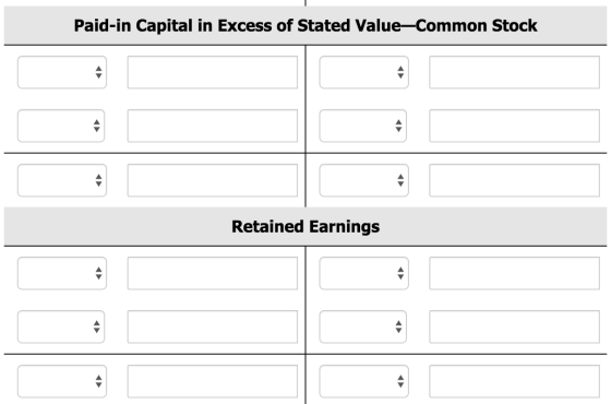 Paid-in Capital in Excess of Stated Value-Common Stock Retained Earnings