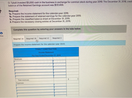O.Tybalt invested $5,000 cash in the business in exchange for common stock during year 2019. The December 31, 2018, credi bal