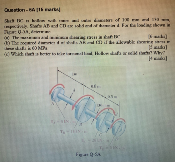 Question - 5A [15 marks] Shaft BC is hollow with inner and outer diameters of 100 mm and 130 mm, respectively. Shafts AB and