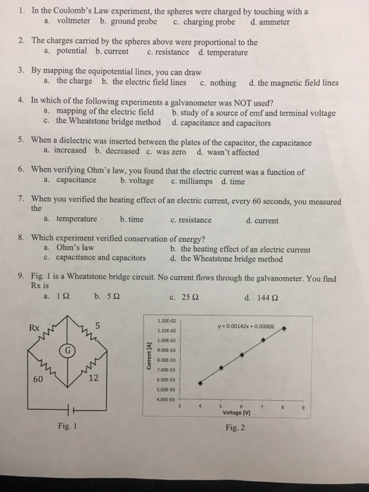 In the Coulomb's Law experiment, the spheres were