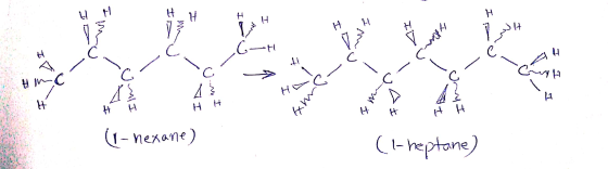 In h امير H. prie اکری wwy Ha fima UI H H HH wwwc - cat (r-hexane) (l-heptane)