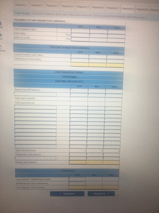 Required 2 Required 3 Requned 4Requined 5 Rquired 1 Reured 7 Required Rred Required Cash budget Negative balancs and Loan rep