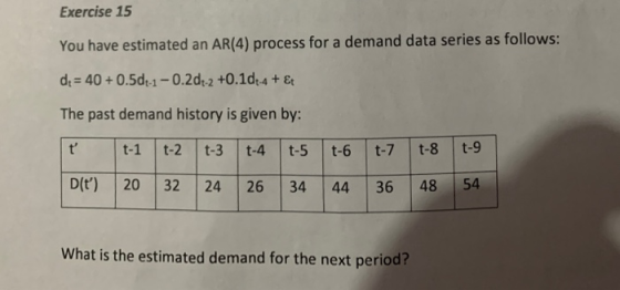 Exercise 15 You have estimated an AR(4) process for a demand data series as follows: d = 40 + 0.5d1-1 - 0.2d4-2 +0.1d1-4 +Et