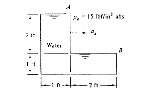 r I pe 15 ibflin abs 2 it Water 1 ft