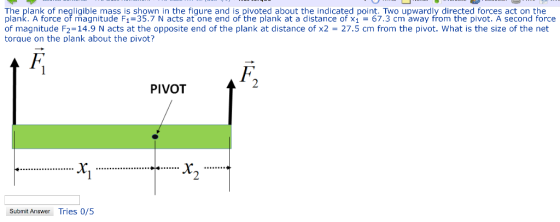 The plank of negligible mass is shown in the figure and is pivoted about the indicated point. Two upwardly directed forces ac