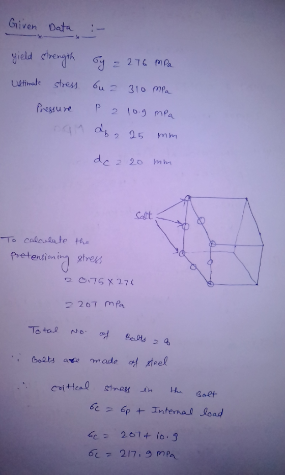 Griven Data tregur ds b2 95 mm To calcudate the Pretension in 2tre 2207 mfa