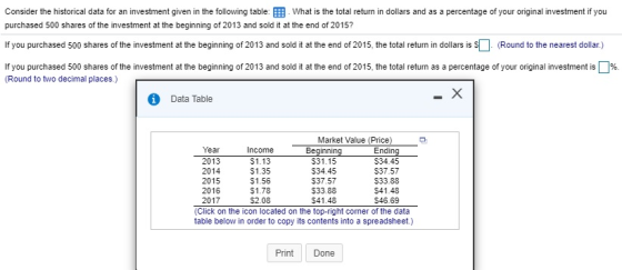 Consider the historical data for an investment given in the following table: What is the total return in dollars and as a per