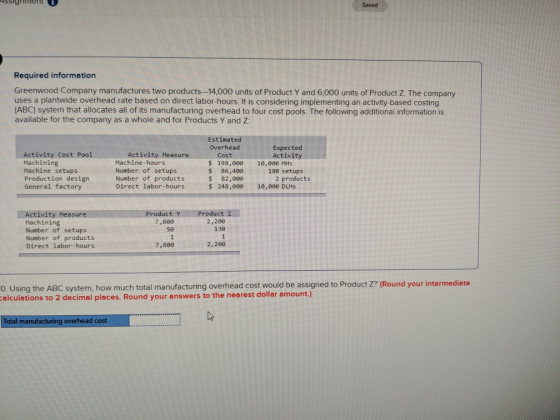 iment Saved Required information Greenwood Company manufactures two products-14,000 units of Product Y and 6,000 units of Pro