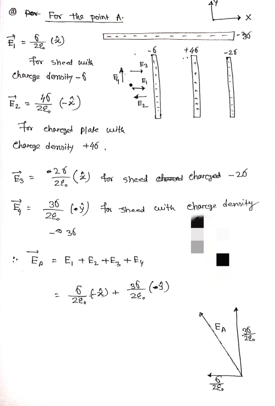 @ por For the point A. É - @ la -30 2% -6 +46 -26 for sheed with charege density - en uit te EL- 46 2£. (-) for charged plate