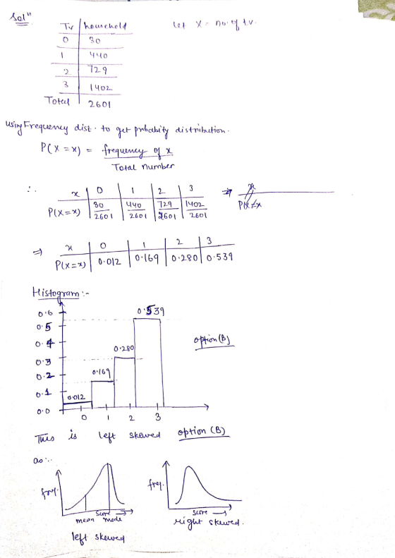 Sell Thousehold let x = no of tv. 440 T729 3 1402 Toted 1 2601 using Frequency dist. to get prbabity distribution: PCX = X) =
