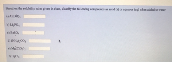 Based on the solubility rules given in class, classify the following compounds as solid (s) or aqueous (aq) when added to wat