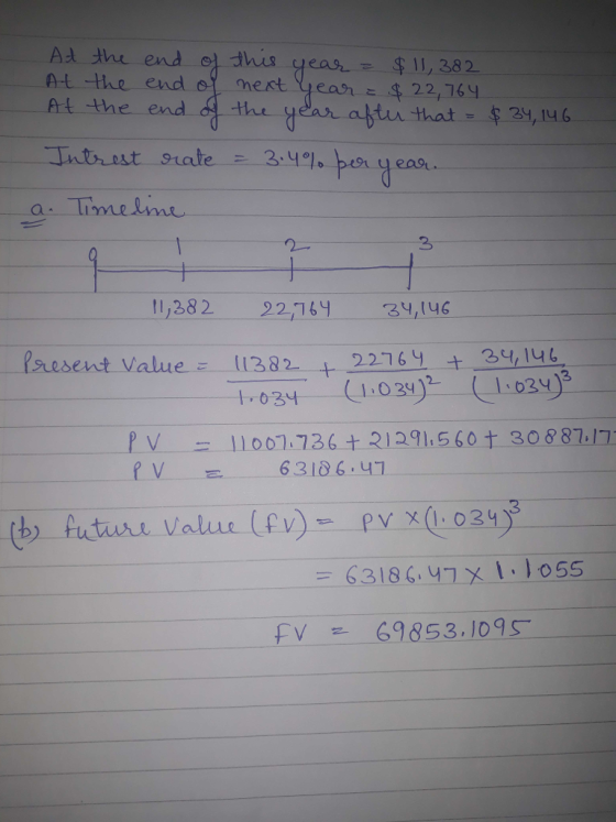 Ad he end dhis geas1, 382 At-the-end of meet Yeahe-$ At the end the 22,164 tun that,牟3,1.46- easu 22- 3 1l282 22,169 y,IUG resent value- 138222769+ fVE 631861-47 V69853.109s