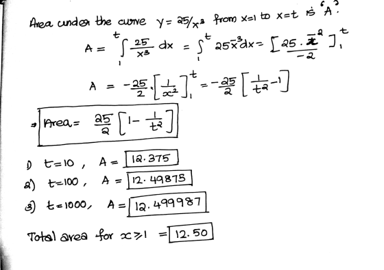 t A= - 2 Avea under the cuore y= 25/xa from x=1 to x=t is À s dx = 5*253àx> [ 25.7° 3. [] -- [#a-] a5 [-] А = -25 2 Area- A