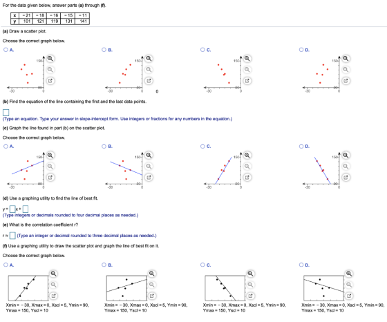For the data given below, answer parts (a) through (f). х y -21 101 - 18 121 - 16 119 - 15 131 - 11 141 (a) Draw a scatter pl