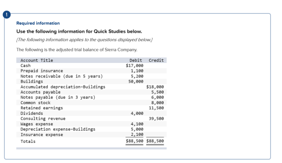 Required information Use the following information for Quick Studies below. [The following information applies to the questio