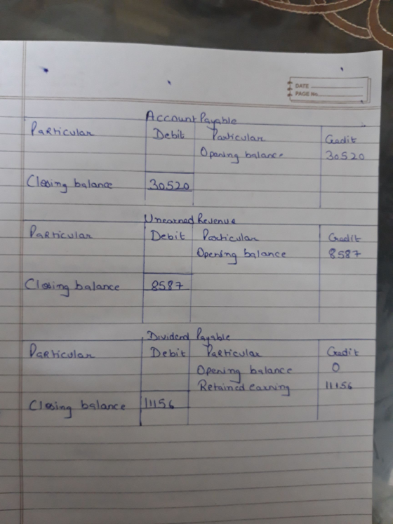 DATE PAGE No ebil aicul - Clasing baiana, 3052 9 ale Cradit bslance us