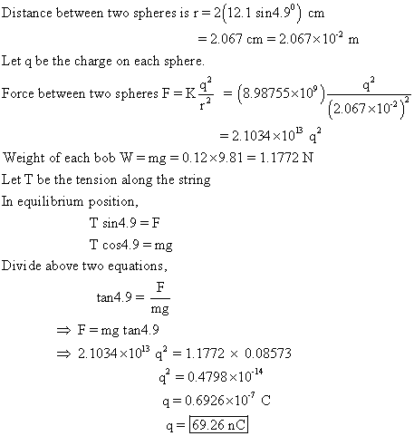 Distance between two spheresisr-2(12.1 sin4.9°) cm -2.067 cm 2.067x102 m Let q be the charge on each sphere. Force between two spheres F-K18.98755x109 (2.067x102) 2.1034x103 Weight of each bob Wg 0.12x9.81-1.1772 N Let T be the tension along the string In equilibrium position, T cos4.9-mg Divi de above two equations tan4.9 Fmg tan4.9 2.1034x103 q11772 x 0.08573 mg q 0.4798 x10 q 0.6926 x10 q69.26 nC