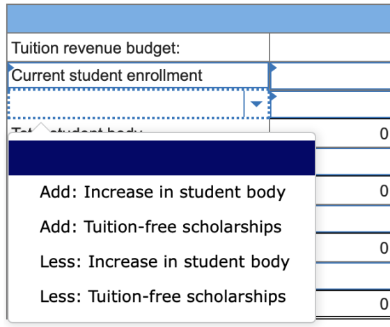 Tuition revenue budget: Current student enrollment IIIIIIIIIIIIIIIIII Tot -1.docetLad.. Add: Increase in student body Add: Tu