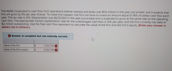 The MoMi Corporations cash flow from operations before interest and taxes was $1.6 million in the year just ended, and it ex