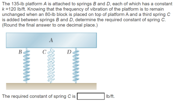 The 135-lb platform A is attached to springs B and D, each of which has a constant k=120 lb/ft. Knowing that the frequency of