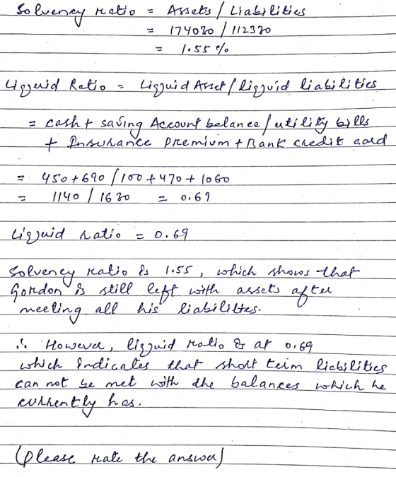 sa ingAccount belance utilit kancepremiumt Rank chedit a asset meetun LA f can not GemetH the balan ati anso